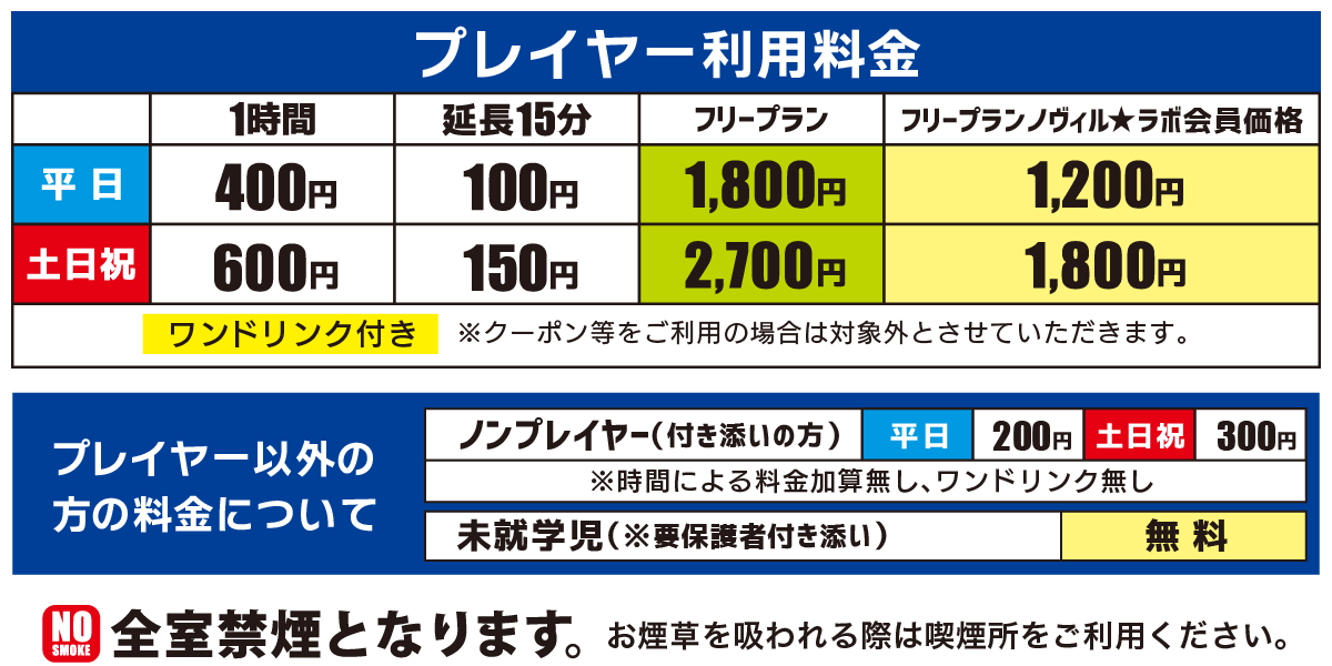 利用料金